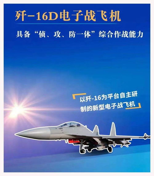瞭望 治国理政纪事丨战略空军御风而翔