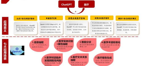 周末瞭望 下周AI大模型热潮再起，稀缺AI医疗隐形标的润达医疗蓄势待发